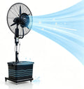 Lsoiup rafraîchisseur d'air, 260 W, 220 V ~ 50/60Hz, 55 dB (min) – 70 dB (max), 42 L, 200 cm, Blanc, Ventilateur sur Pied avec Eau et Brumisation